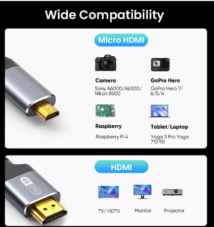 Micro HDMI to HDMI Cable Male to Male Braided Cord 2m