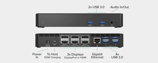 Plugable USB C Docking Station Triple Display