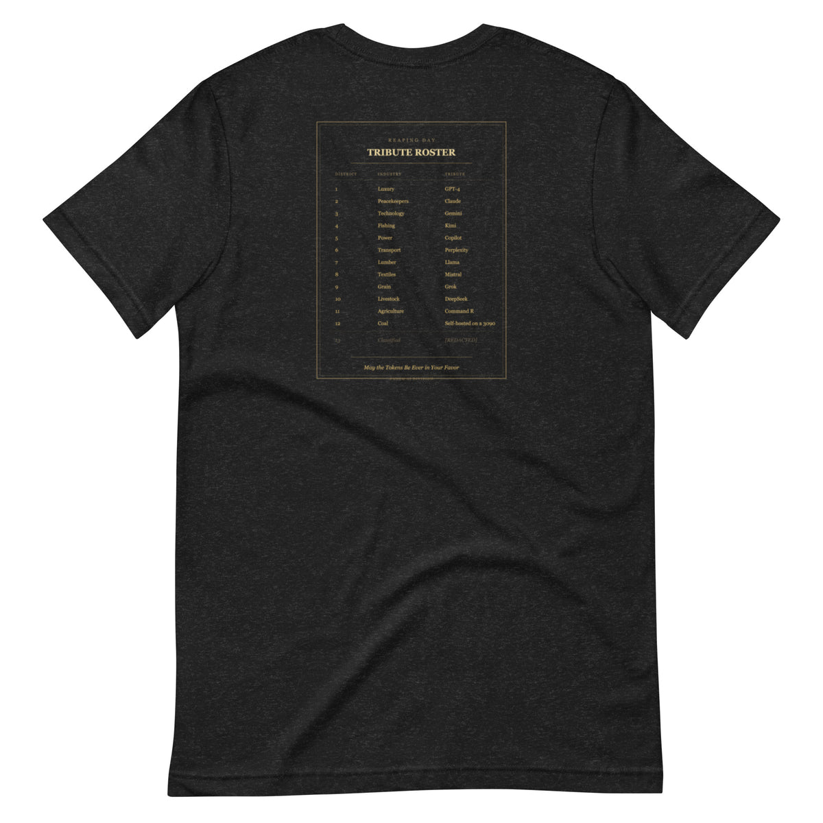 Ai Games Unisex t-shirt funny AI meme tee, Black Heather, back design - Tribute Roster graphic, funny AI gaming meme