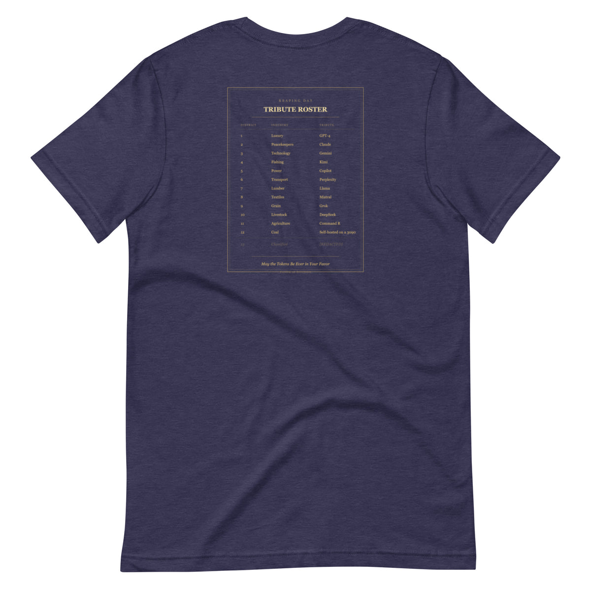 Ai Games Unisex t-shirt funny AI meme tee, Heather Midnight Navy, back design - Tribute Roster graphic, funny AI gaming meme